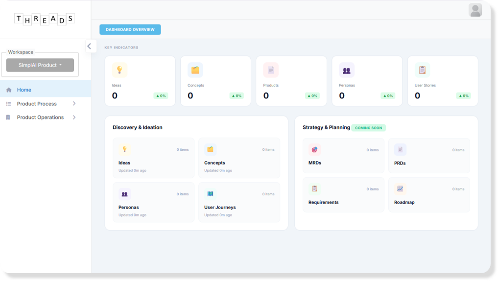 THREADS Dashboard_3