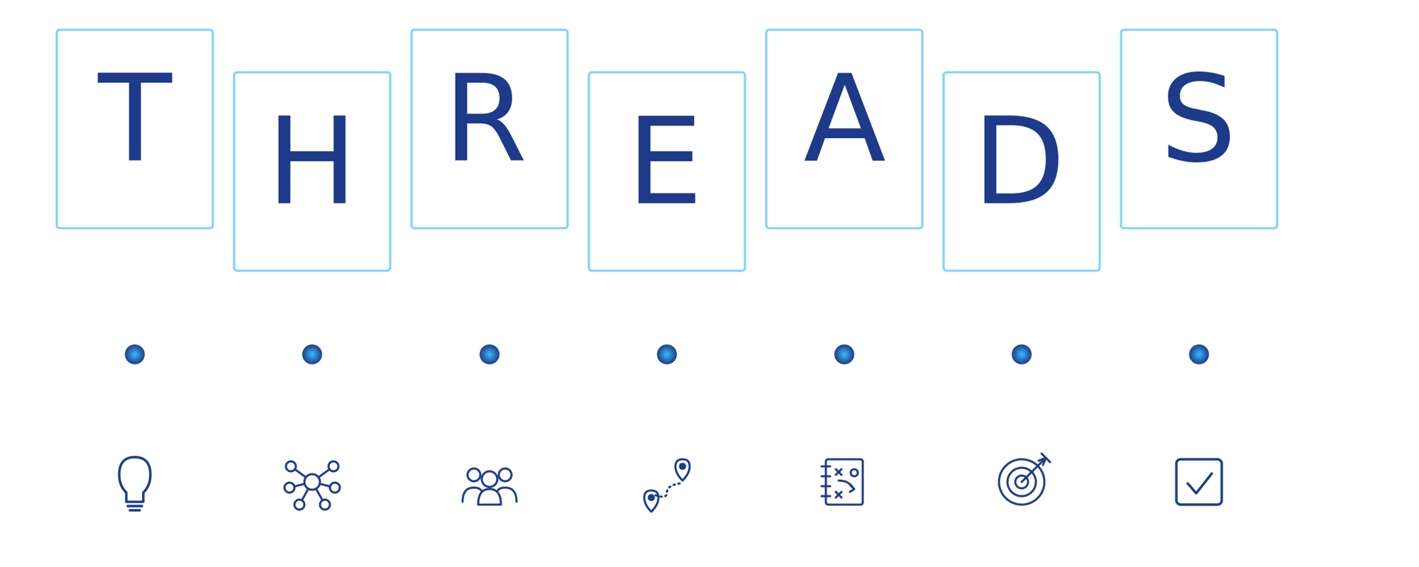 threads-tiles-branded