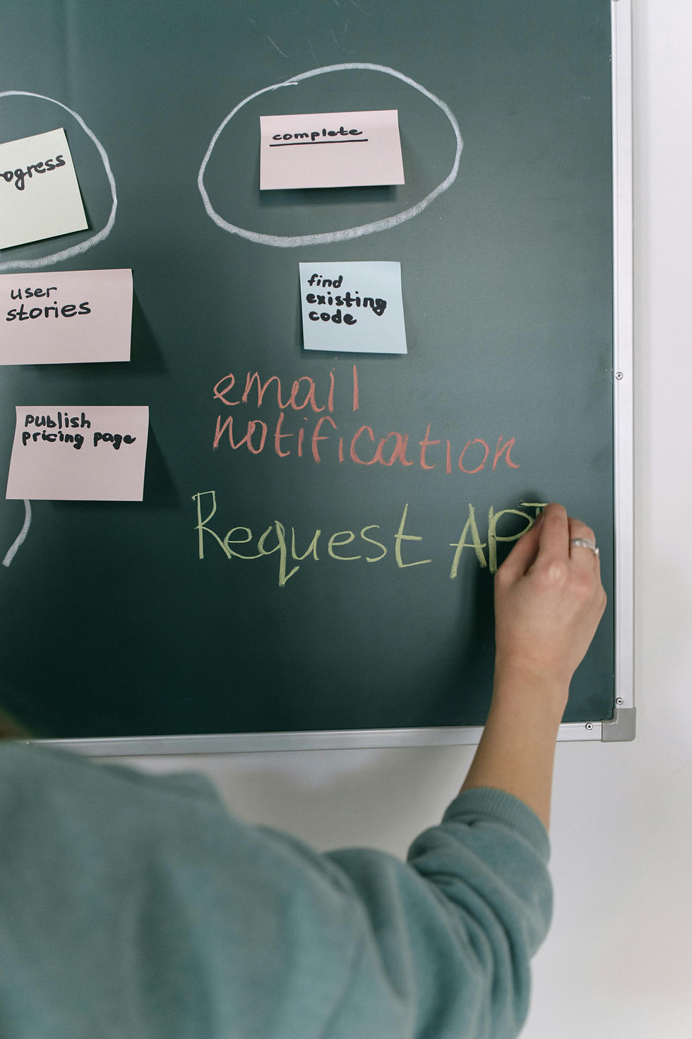 Documenting use cases, user journeys, tracking and managing thousands of requirements and change requests, validating user requests and market demand is a lot of work